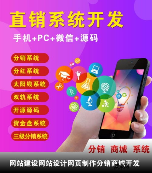 直銷軟件開發(fā) 打造專業(yè)高效的業(yè)務(wù)增長引擎