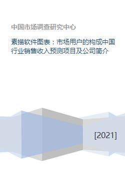 素描軟件市場洞察 用戶構(gòu)成、銷售收入預(yù)測與領(lǐng)軍企業(yè)分析